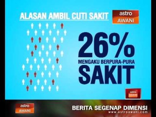 Tiada keinginan bekerja alasan utama cuti sakit