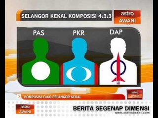 Komposisi Exco Selangor kekal
