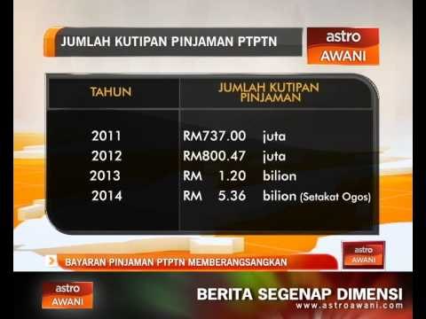 Bayaran pinjaman PTPTN memberangsangkan