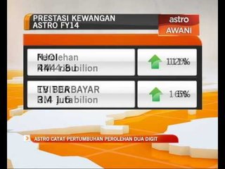 Astro catat pertumbuhan perolehan 2 digit