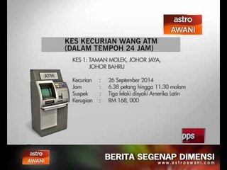 Modus operandi curi wang ATM