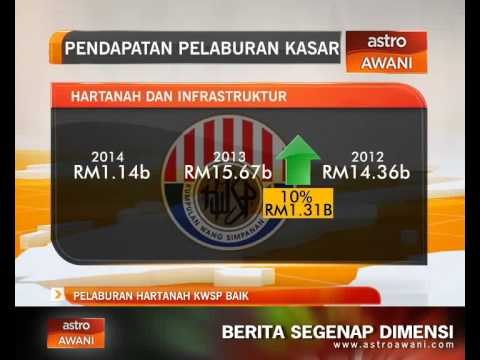 Prestasi pelaburan hartanah KWSP baik