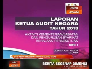 14% Kedai program TUKAR gulung tikar