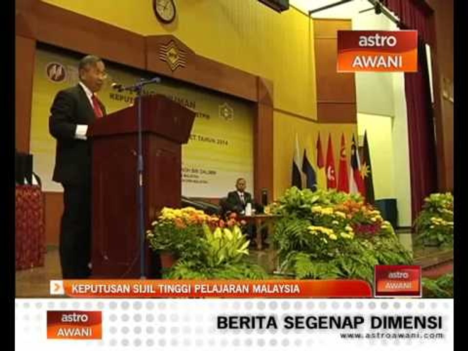 Keputusan Sijil Tinggi Pelajaran Malaysia