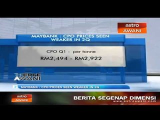 Maybank : CPO prices seen weaker in 2Q