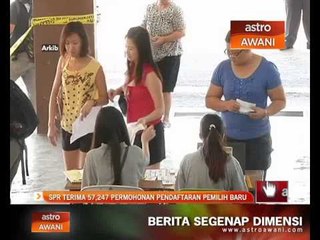 SPR terima 57,247 permohonan pendaftaran pemilih baru