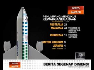 Senarai penumpang MH17 mengikut kewarganegaraan