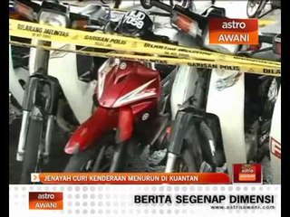 Jenayah curi kenderaan menurun di Kuantan