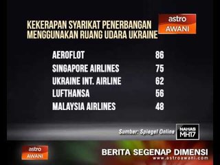 4 syarikat penerbangan lain lebih kerap guna laluan