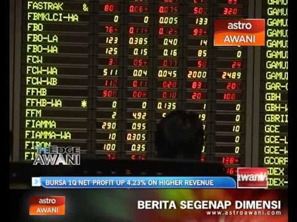 Bursa 1Q net profit up 4.23% on higher revenue