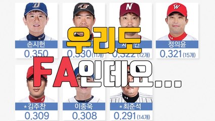 [자막뉴스] 야구 FA 시장, 양극화 극심 / YTN