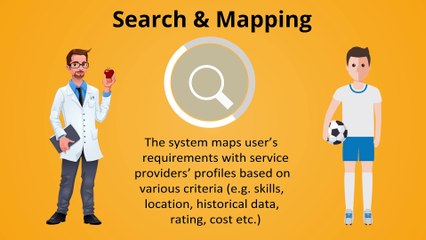ICO for Blockchain Based Healthcare Platform