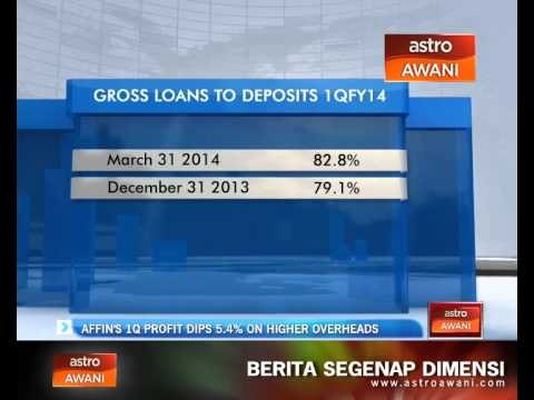 Affin's 1Q profit dips 5.4% on higher overheads