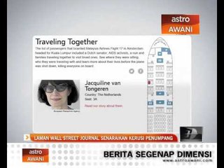 Laman web Wall Street Journal senaraikan kerusi penumpang