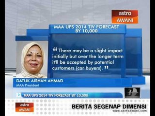 MAA ups 2014 TIV forecast by 10,000