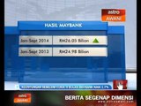 Keuntungan sebelum cukai 9 bulan Maybank naik 1.7%