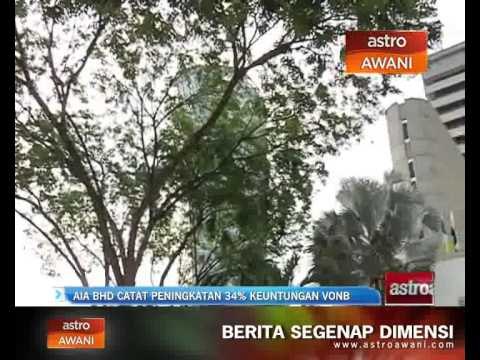 AIA Bhd catat peningkatan 34% keuntungan VONB