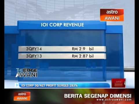 IOI Corp 3Q net profit surges 283%