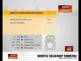 Perkembangan jerebu di seluruh negara