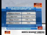 TNSC turunkan unjuran bagi separa kedua