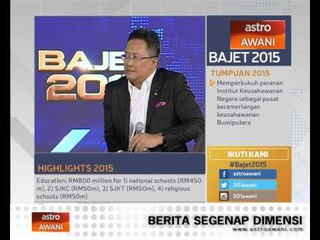 The reality of the Malaysian property market