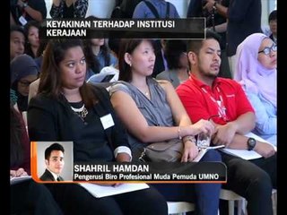 Keyakinan terhadap institusi kerajaan