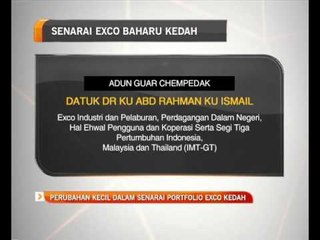 Perubahan kecil dalam senarai portfolio Exco Kedah