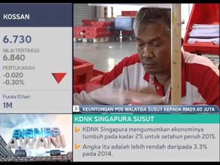 Keuntungan Pos Malaysia susut kepada RM29.60 juta