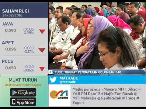 TUBE, tingkat pendapatan golongan B40