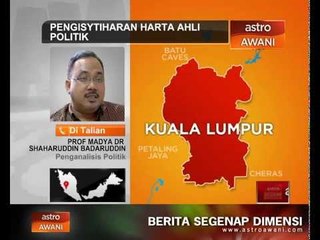 Pengisytiharan harta ahli politik