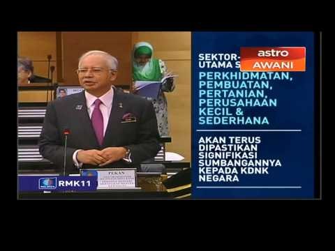 Teras Strategik Keenam RMK-11: Inovasi Produktiviti