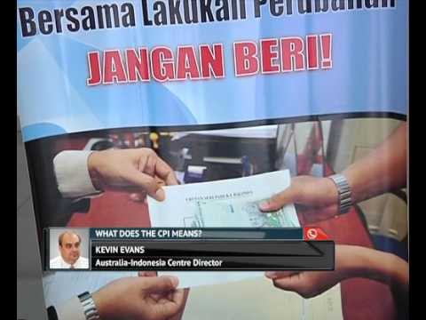 What does the CPI means?