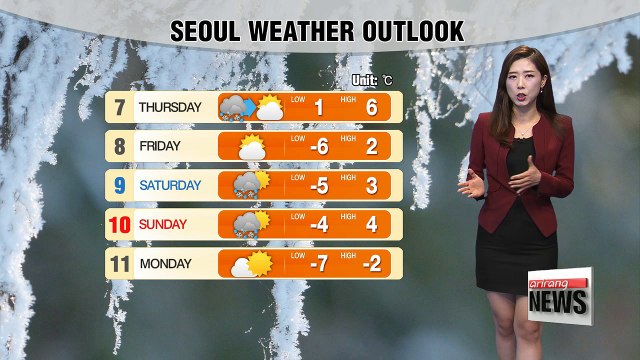 Temps turn milder, snow and ice to return tonight