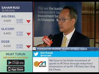 Peningkatan ekonomi negara separuh kedua