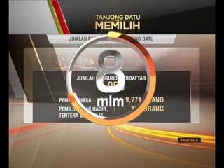 Peluang BN menang besar tetap cerah