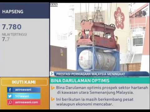 Prestasi perniagaan Malaysia meningkat