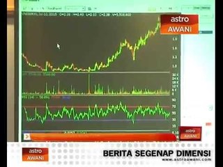 Semakin ramai orang muda minat main saham