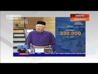 Keutamaan Ketiga: Mempersiaga modal insan