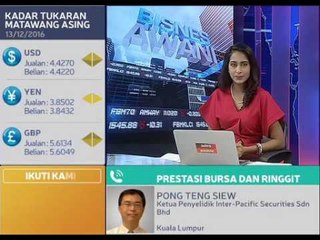 Penyelidik: Prestasi bursa dan ringgit
