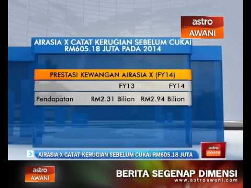 AirAsia X catat kerugian sebelum cukai RM605.18 juta pada 2014