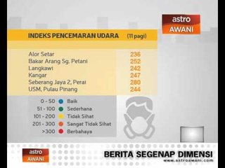 Indeks Pencemaran Udara setakat jam 11 pagi