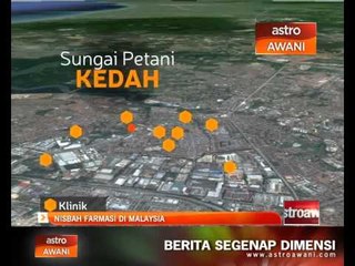 Nisbah farmasi di Malaysia