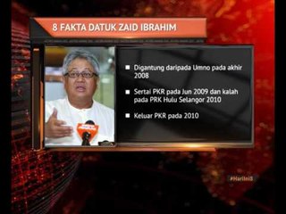 8 fakta Datuk Zaid Ibrahim