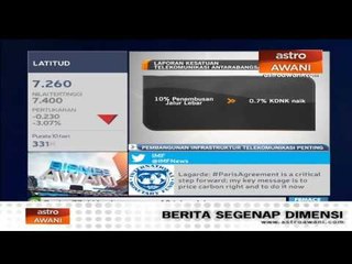 Pembangunan infrastruktur telekomunikasi penting
