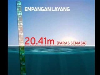 6 empangan di empat buah negeri catat paras kritikal