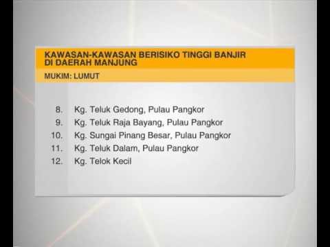 Kawasan-kawasan berisiko tinggi banjir