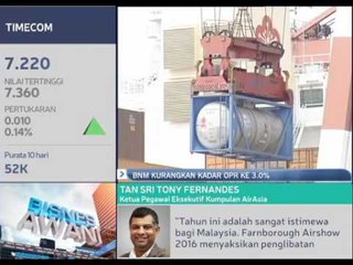 BNM kurangkan kadar OPR ke 3.0%