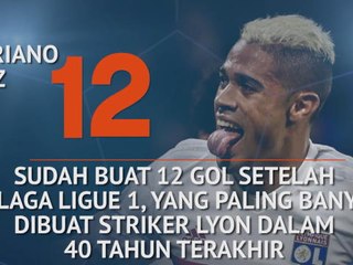 Who's Hot And Who's Not - Falcao Memukau Di Kandang Bagi Monaco