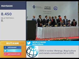 1MDB jual 60% ekuiti bandar Malaysia