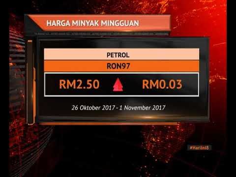 Harga minyak mingguan 26 Oktober- 1 November